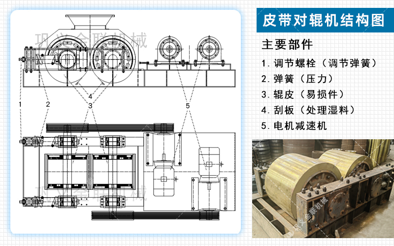 铁矿石破碎机|黄铁矿石破碎机|铁矿破碎机价格|铁矿石破碎机生产线视频/图片